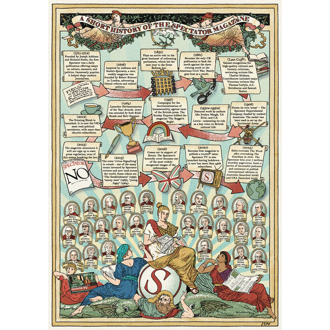 A short history of The Spectator magazine